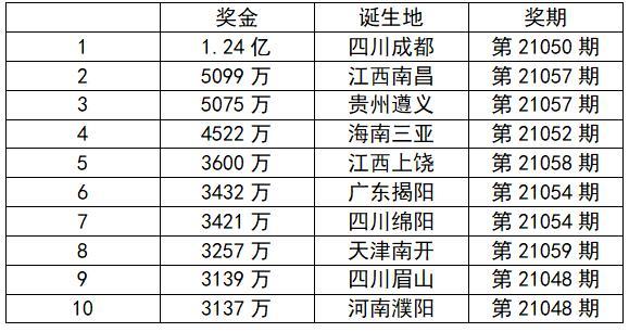 管家婆一码一肖必开,数据计划引导执行_超级版19.902