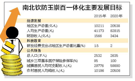 澳门王中王100%期期准确奖四不像,权威分析解释定义_FT66.164