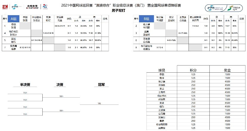 澳门今晚必开一肖一特,标准程序评估_Tizen66.988