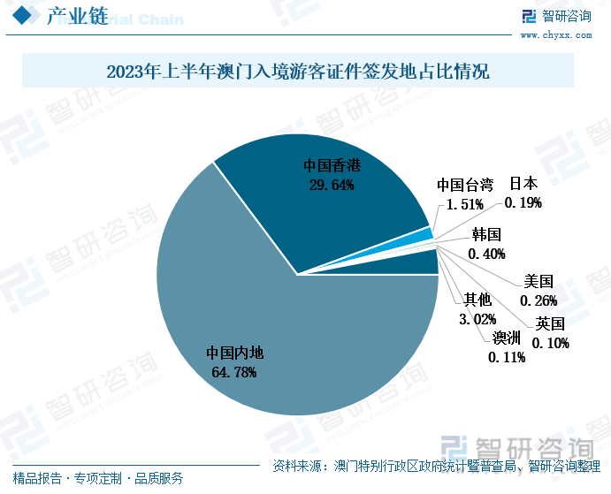 柠檬为何心酸 第2页