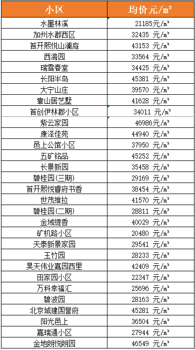 香港码11.10.46.09.19.49.,涵盖广泛的说明方法_X版40.427