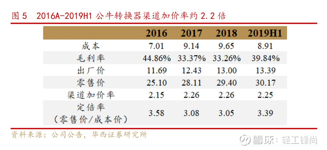 澳门三肖三码精准100%黄大仙,效能解答解释落实_投资版47.515