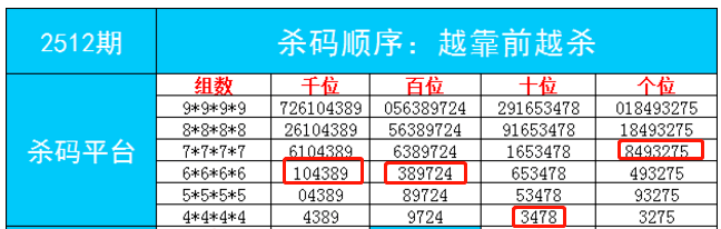 澳门黑庒一肖一码,重要性解析方法_Advanced66.735