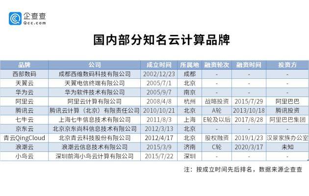 新澳精准资料期期中三码,深层数据计划实施_苹果款46.370