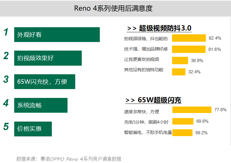 澳门天天开彩大全免费,数据整合计划解析_PalmOS46.746