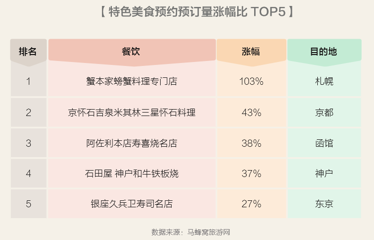 管家婆三肖必中特一,数据导向设计方案_Premium16.589