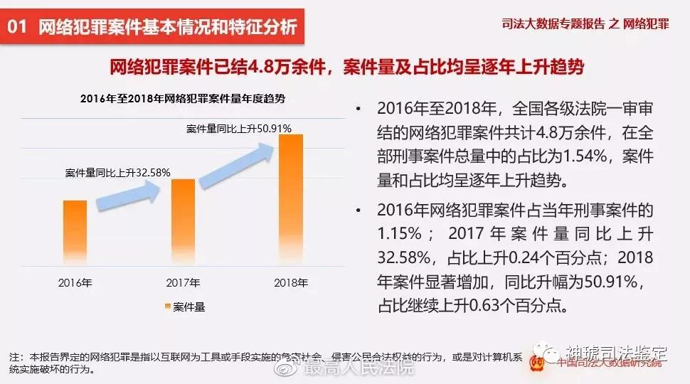 管家婆三肖一定中特,实地数据评估解析_V292.648