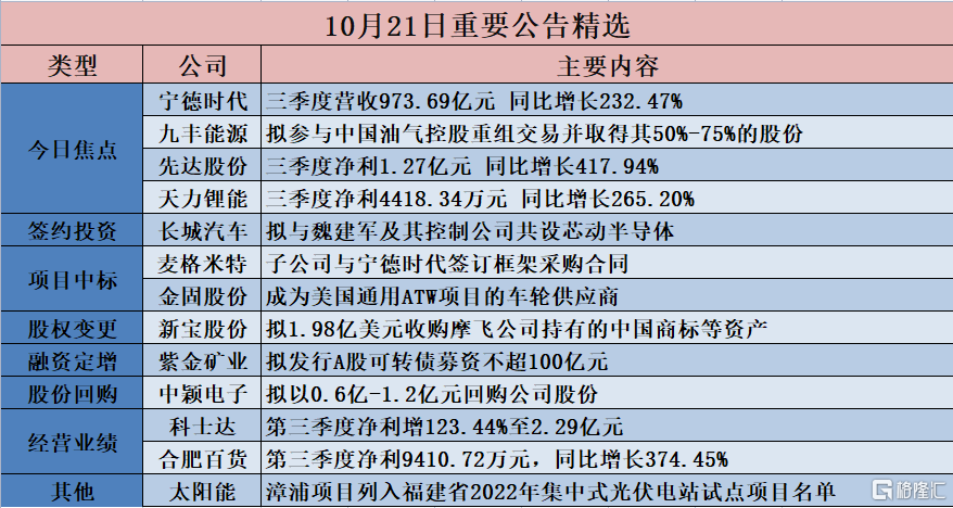 2024年12月16日 第42页