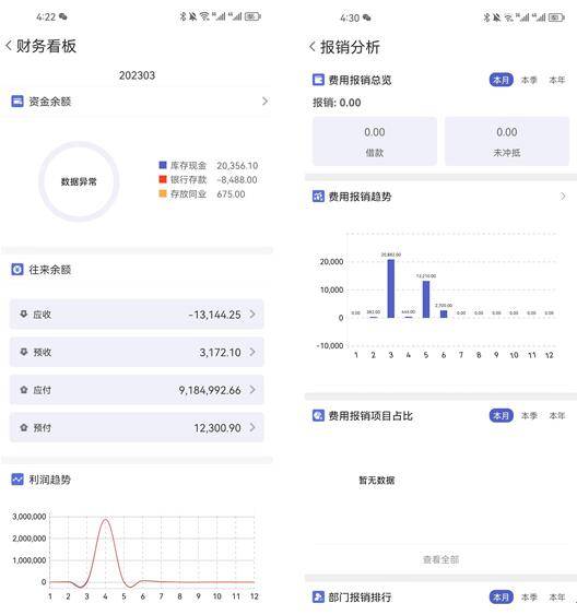 粤门管家婆一肖一码,深入设计数据解析_Nexus50.144