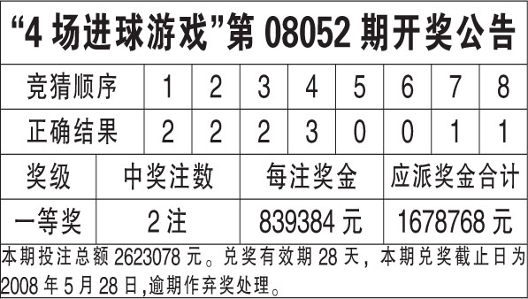 新奥彩天天开奖资料免费查询,实践解答解释定义_X版50.799