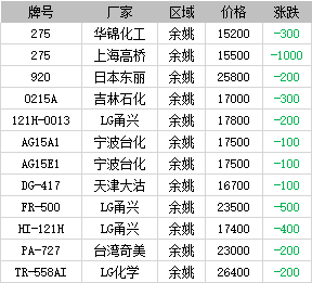 澳门三肖三码精准100%黄大仙,整体执行讲解_LT33.360