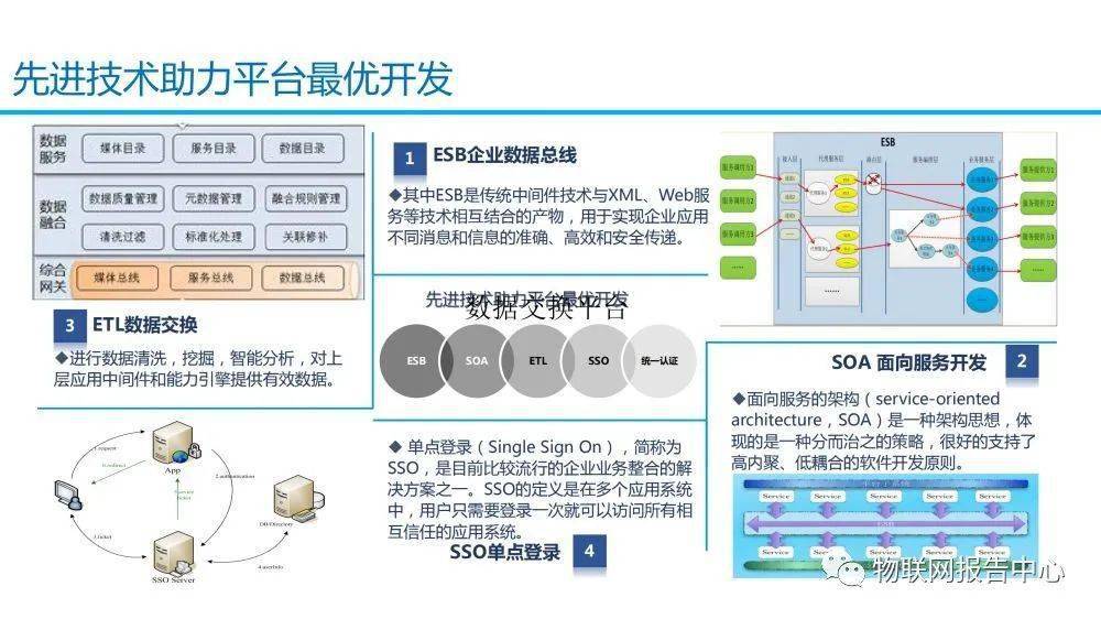 澳门一码一肖一待一中四不像,适用策略设计_HT32.799