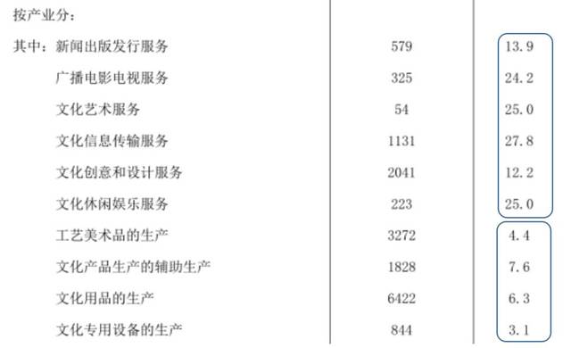 新澳天天开奖资料不全的推荐,预测解答解释定义_战斗版46.928