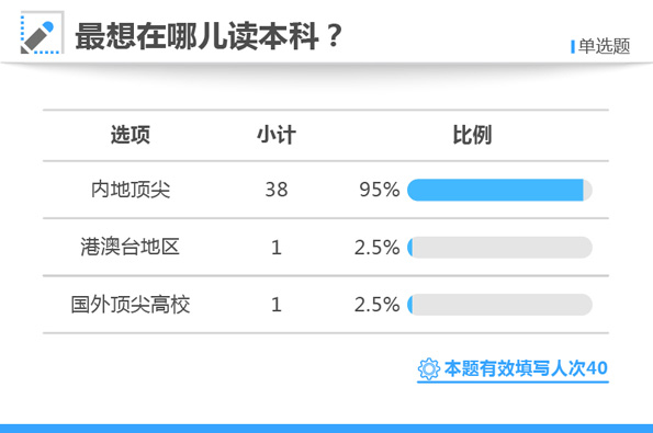 白小姐三肖三期免费开奖,经济方案解析_Phablet17.497