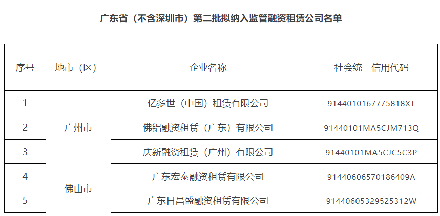 在忐忑悳年代丶怅惘浮云 第2页