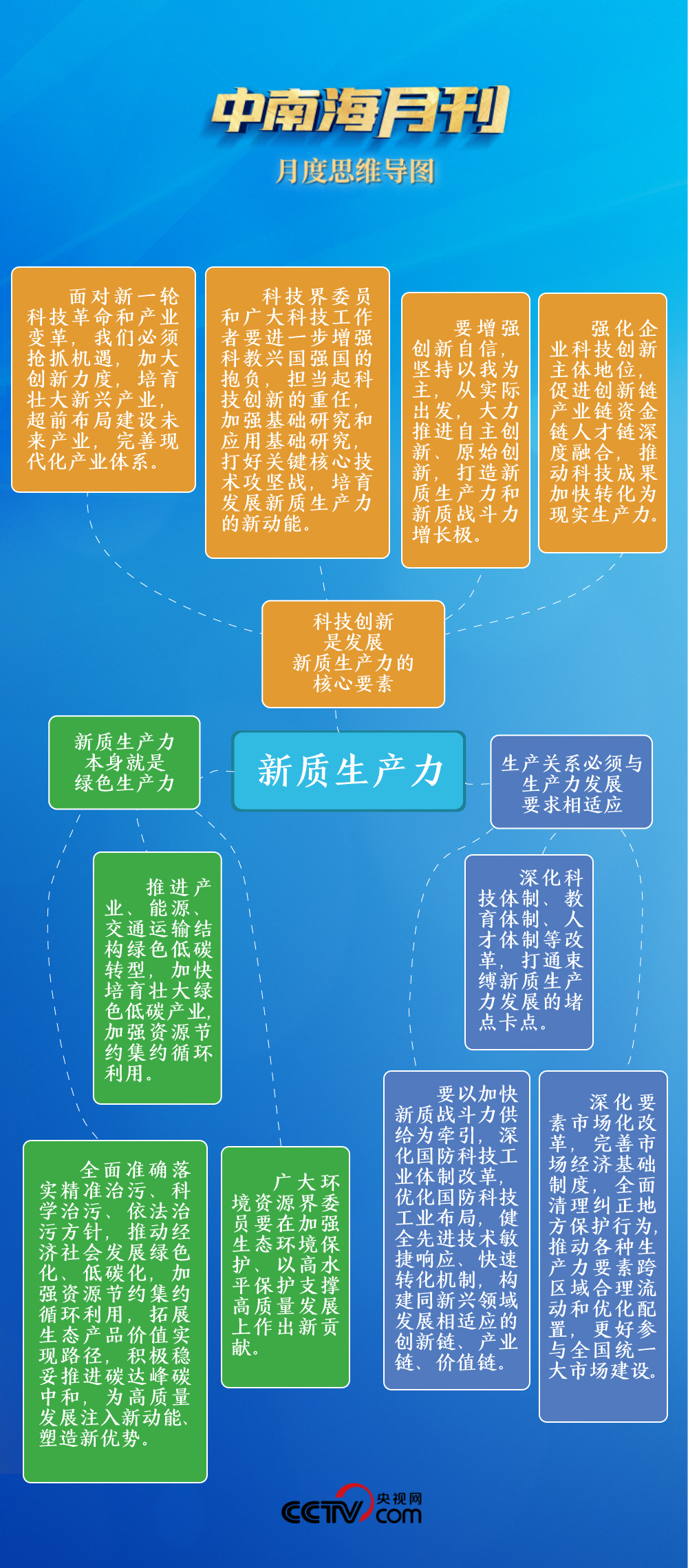 花残 第2页