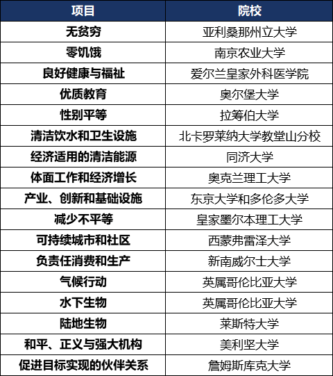 新澳2024今晚开奖资料,确保问题说明_The74.245