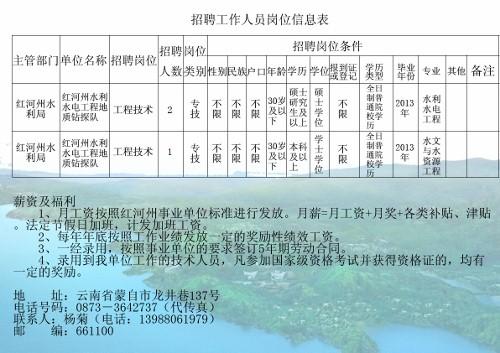 武清区水利局最新招聘信息全面解析