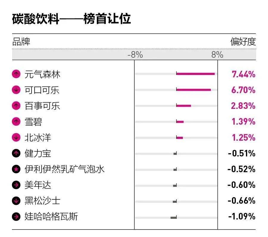 浅夏丿初晴 第2页