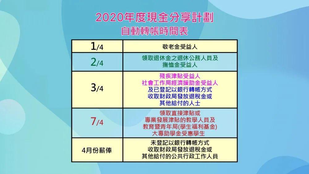 2024新澳天天免费资料,长期性计划定义分析_Galaxy62.322