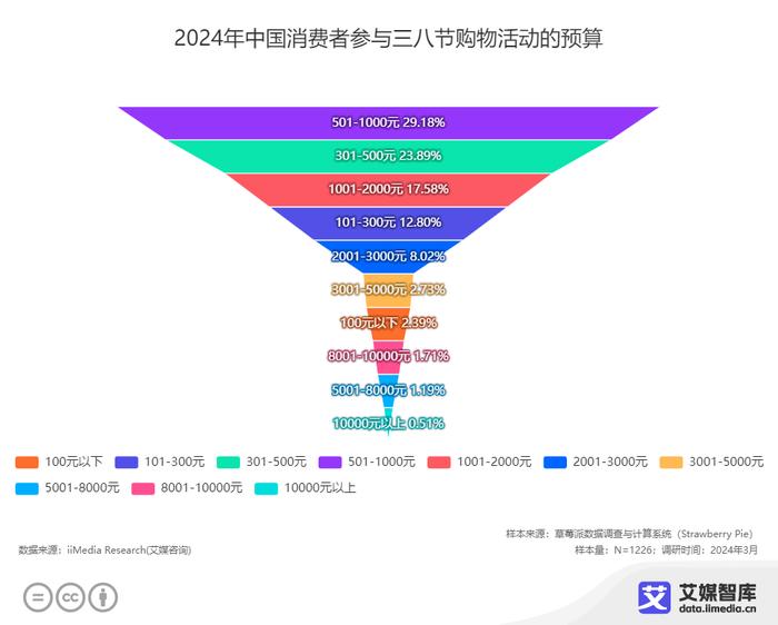 2024年新澳门免费资料,实地评估数据策略_AR版18.13