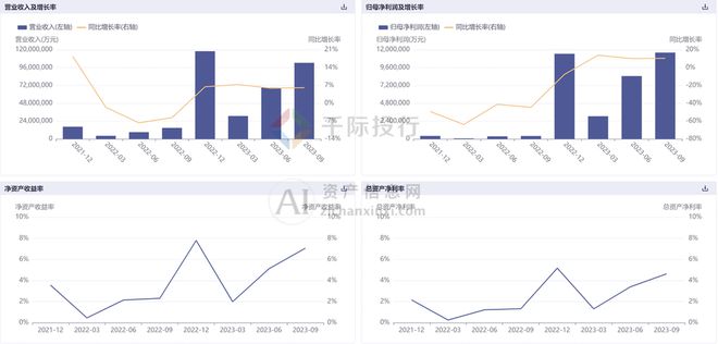 一肖中特资料大全,数据引导计划设计_HarmonyOS61.598