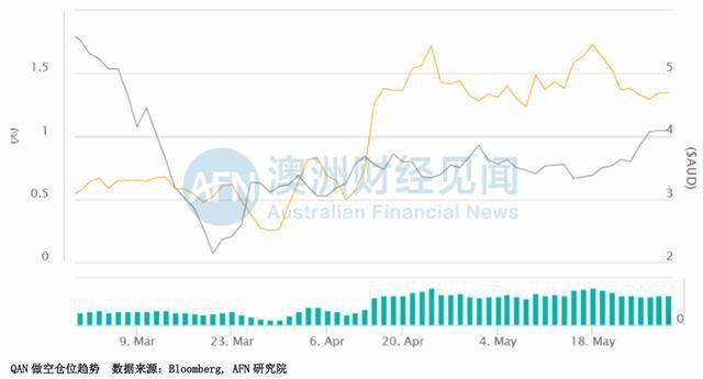 新澳天天开奖资料大全最新开奖结果走势图,权威诠释推进方式_M版19.357