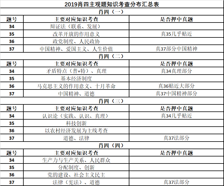 澳门一码一肖鞋码,可持续发展实施探索_体验版35.128