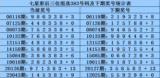 白小姐一肖一码100准261期,完整机制评估_SHD75.716