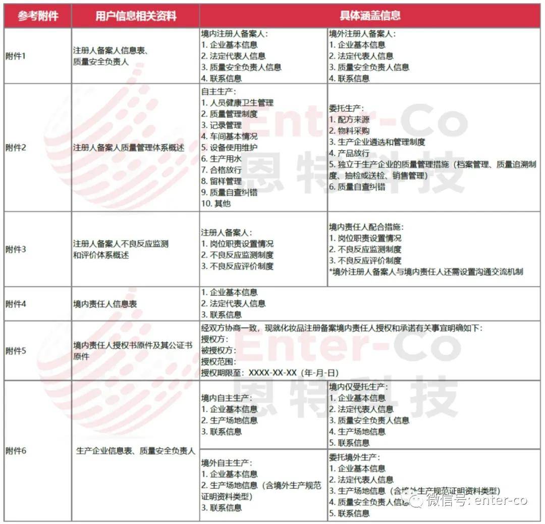 新澳2024年正版资料,广泛解析方法评估_运动版19.139