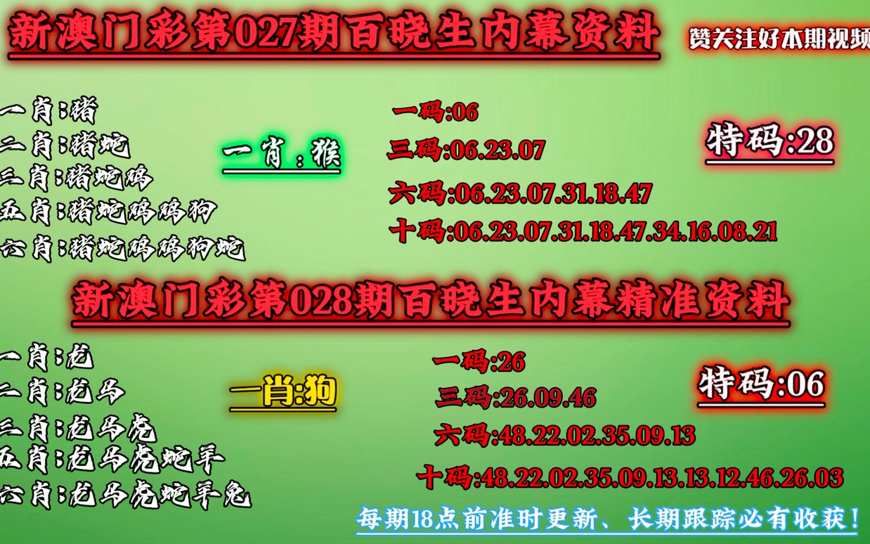 澳门今晚必开一肖一特大公财经,系统化说明解析_安卓款95.450