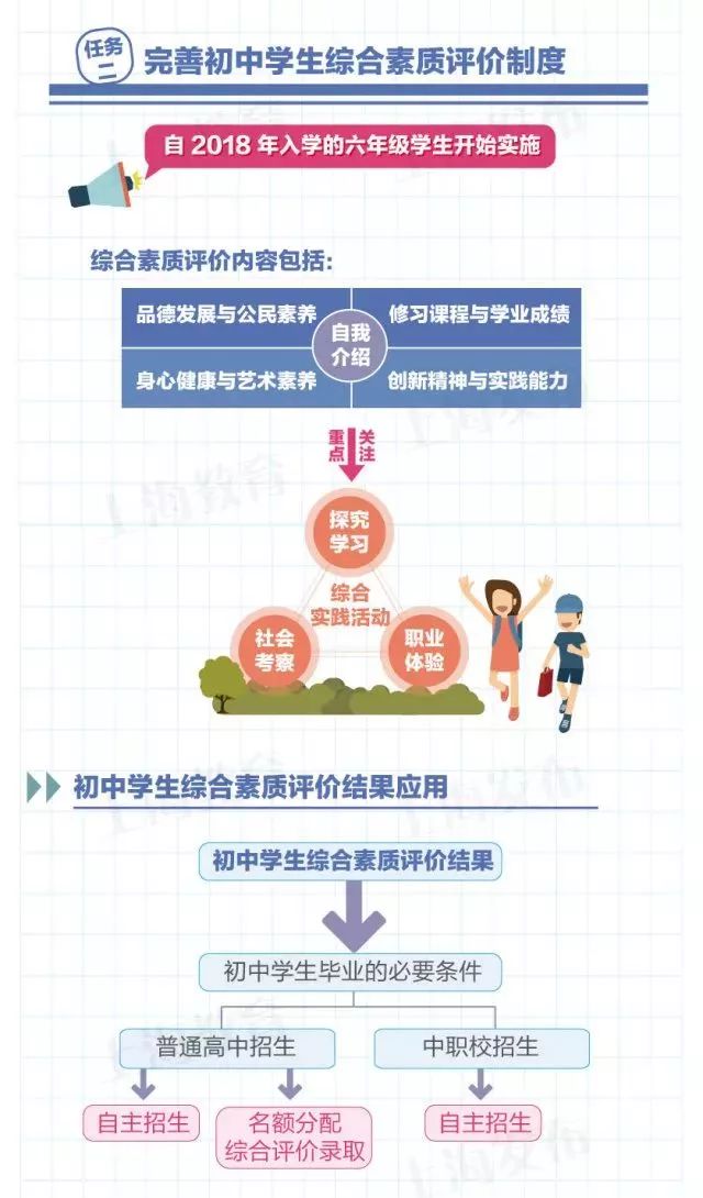 新址二四六天天彩资料246,广泛的关注解释落实热议_8DM30.395