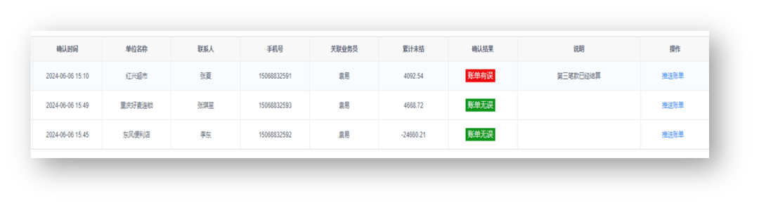 管家婆一肖一码100准确,全面数据执行计划_WP版98.119