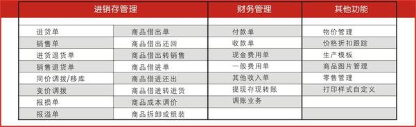 管家婆的资料一肖中特5期172,时代资料解释落实_C版45.763