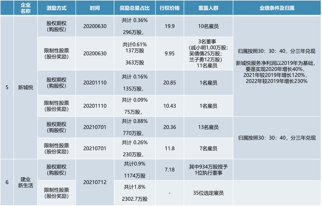 白小相资料最准一肖,全面执行计划数据_4K版37.652