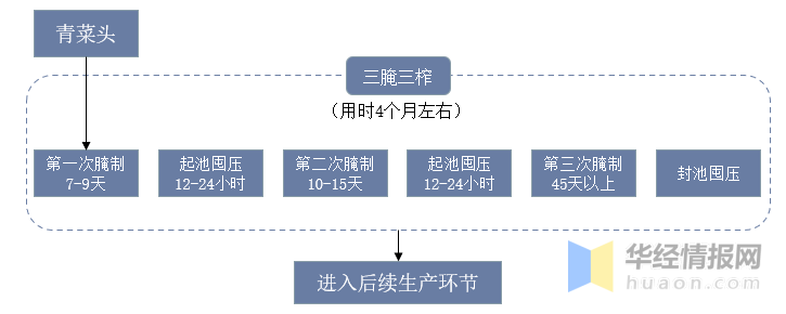 管家婆一码一肖资料免费公开,数据设计驱动执行_探索版29.822