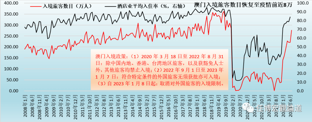 2024澳门最精准跑狗图,实地执行数据分析_Harmony55.565