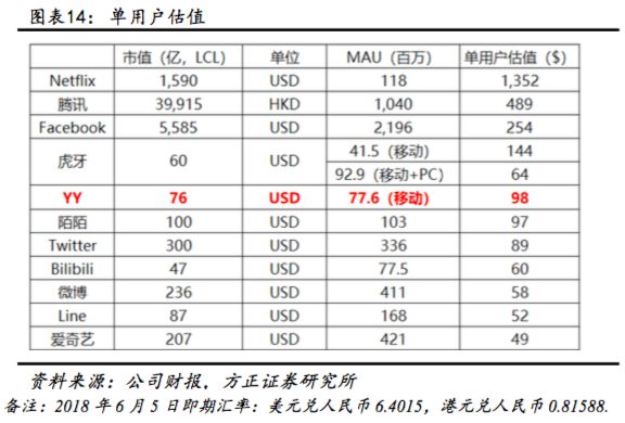 白小姐三肖三期开奖软件评价,时代资料解析_Device40.682