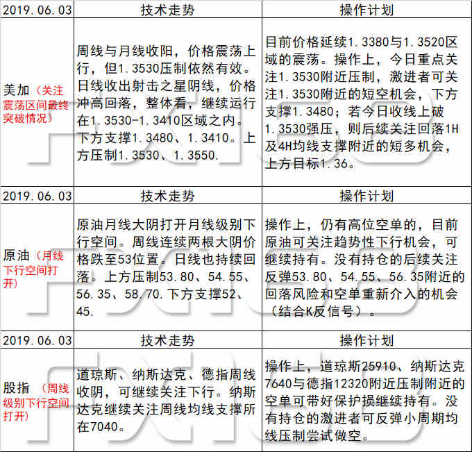 新澳天天开奖资料大全最新100期,高效实施设计策略_运动版81.913