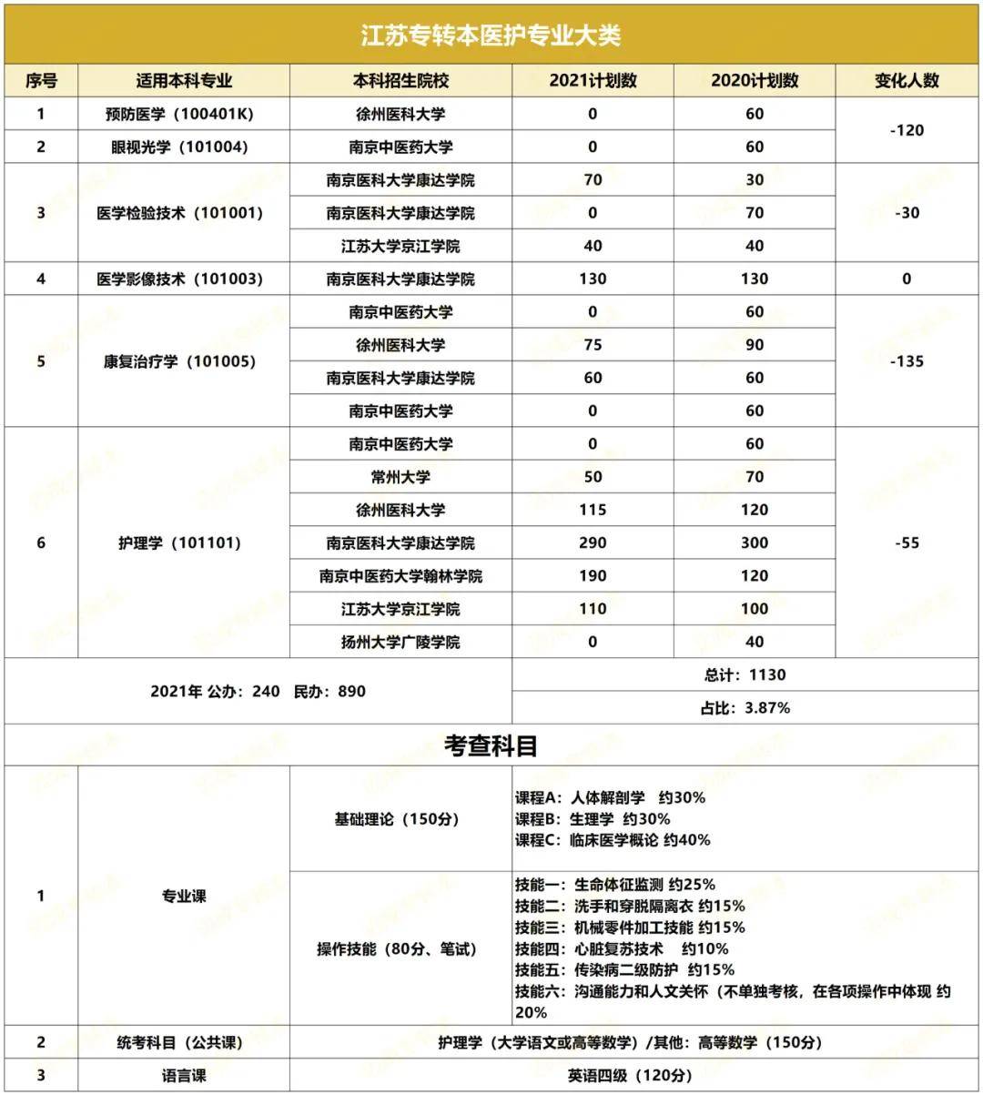 白小姐三肖三码期期中奖号码,权威数据解释定义_OP23.200