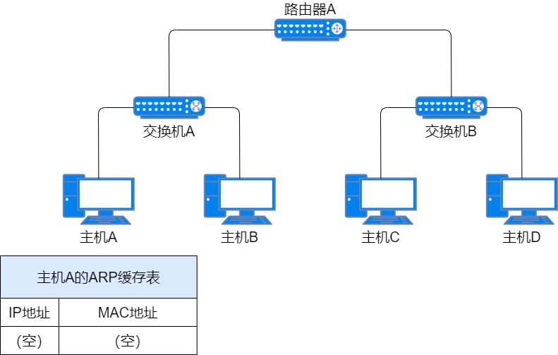 管家婆三肖三期必出一期MBA,数据说明解析_iPhone71.829