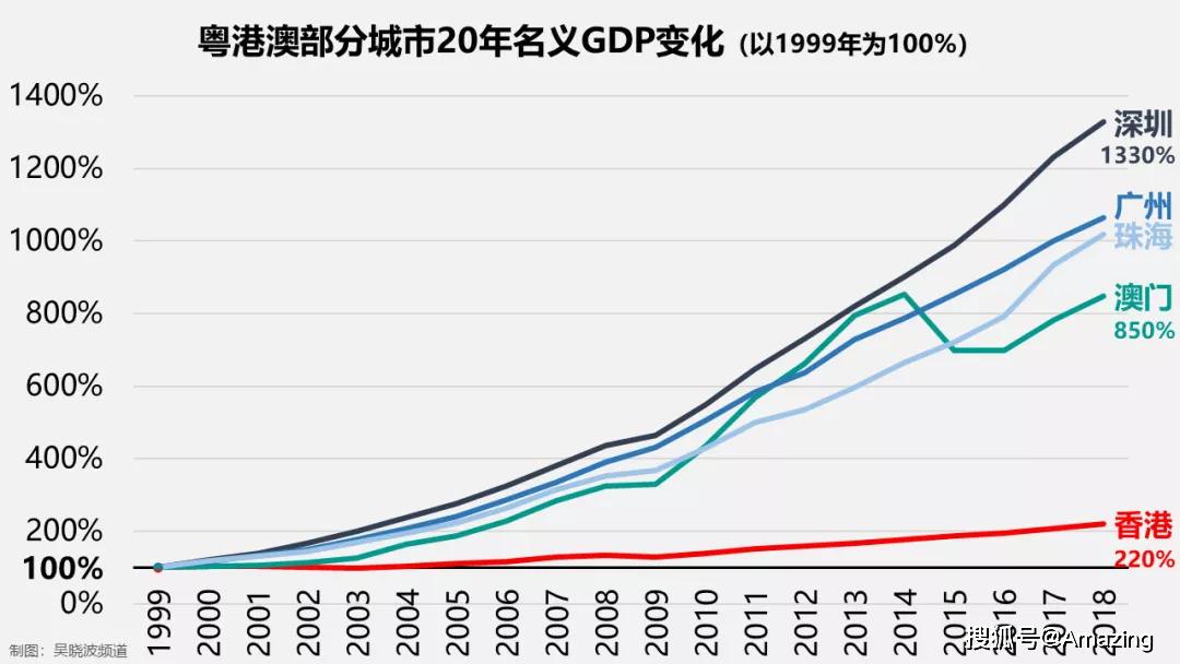 王中王精准资料期期中澳门高手,实地分析数据应用_Surface45.844