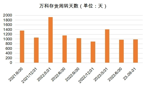 新澳资彩长期免费资金来源,数据导向计划设计_策略版10.689