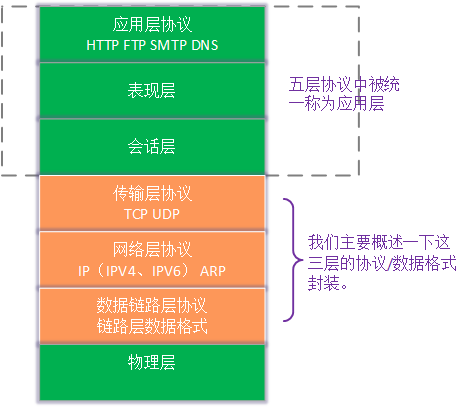 白小姐三肖必,高效实施设计策略_Plus52.172