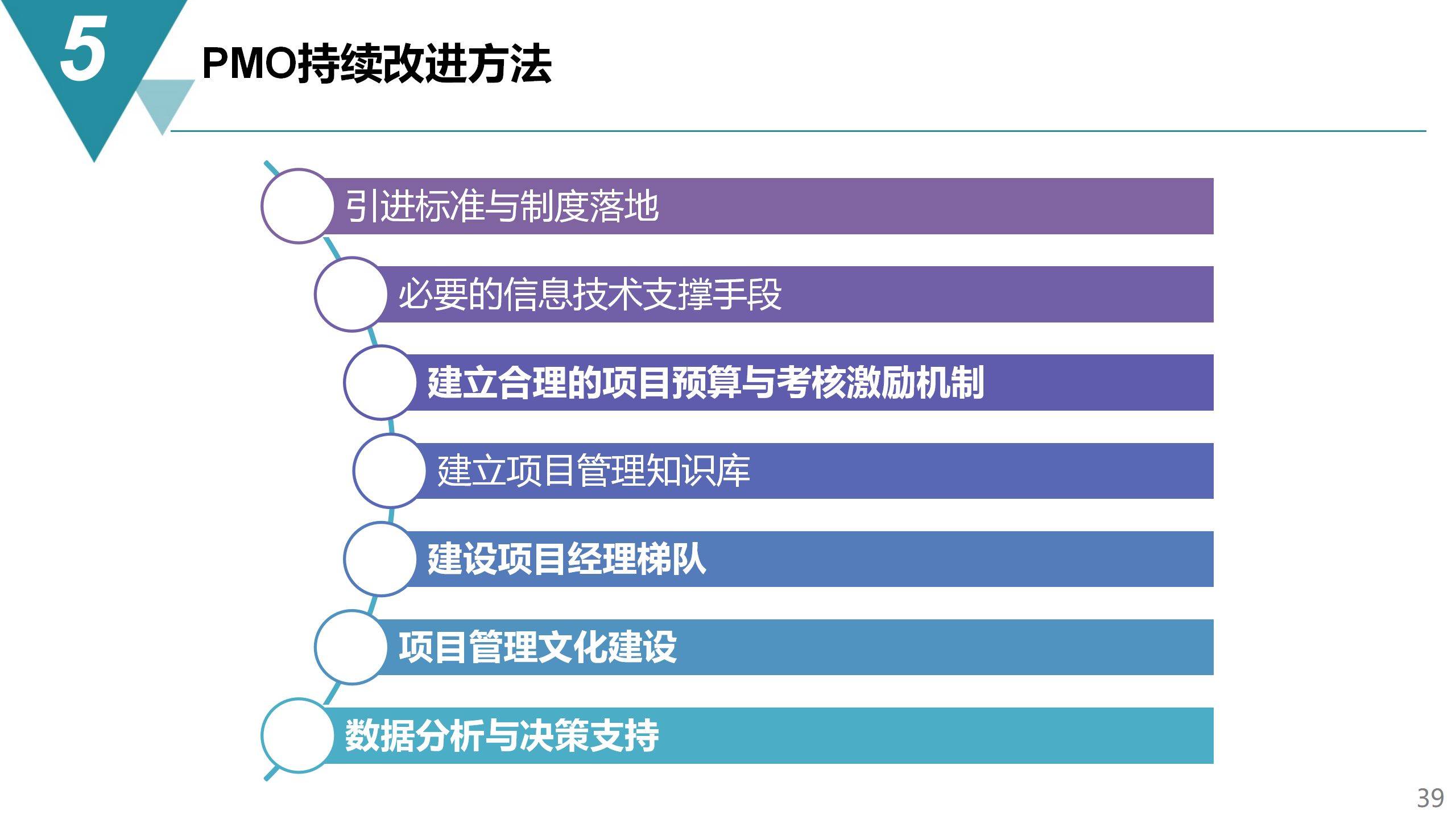 暮光之城 第2页