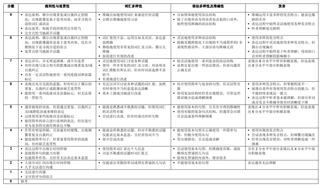 黄大仙三肖三码必中一是澳门,连贯性执行方法评估_苹果版82.976