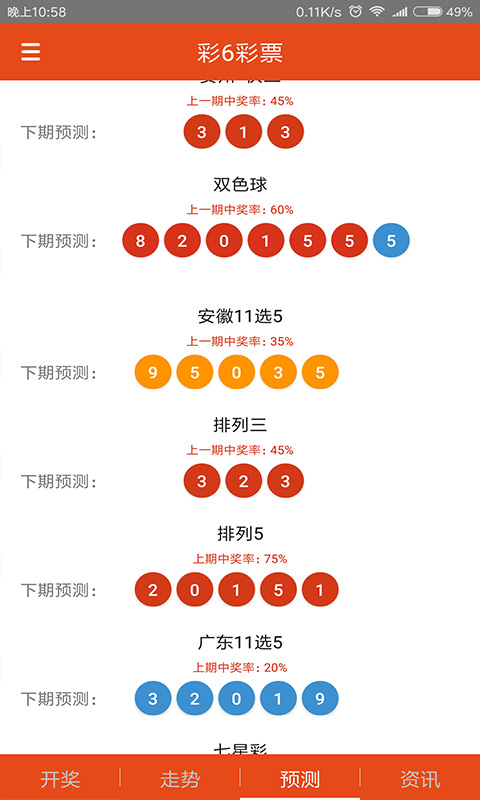 白小姐三肖三期必出一期开奖2024,快速响应计划设计_安卓版23.951