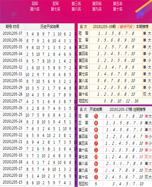 王中王100期准澳彩结果,专业解答解释定义_精英版201.124