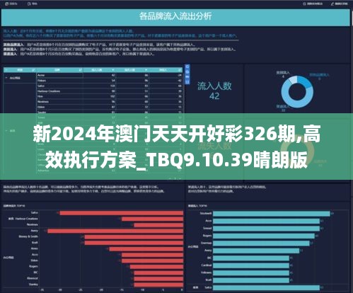 2024天天彩全年免费资料,高度协调策略执行_Mixed86.910