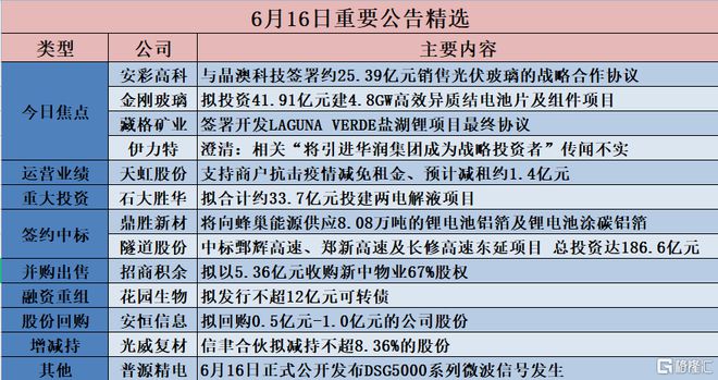 新澳天天精准资料大全,未来解答解析说明_运动版78.889